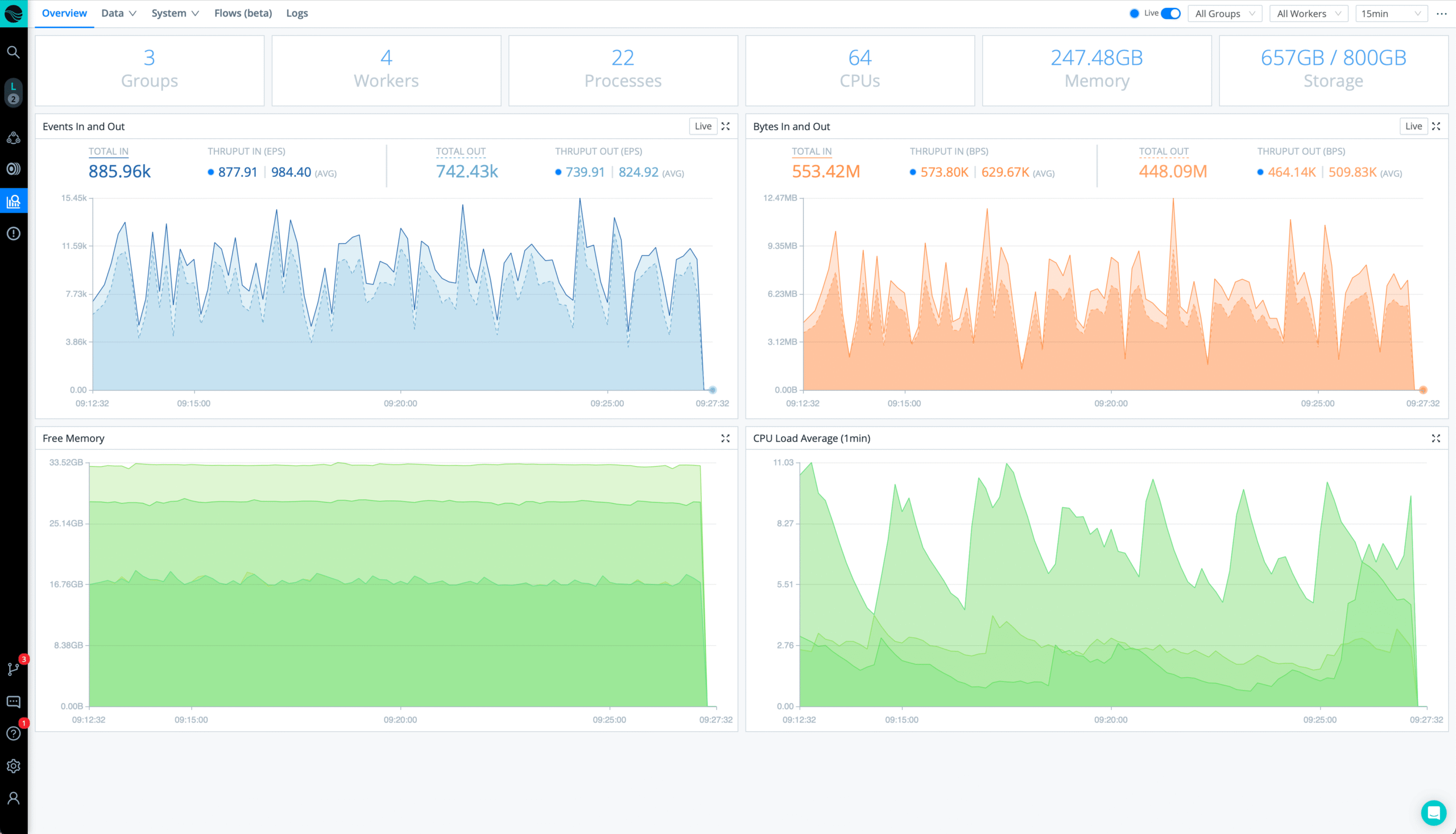 cribl-monitoring (1)